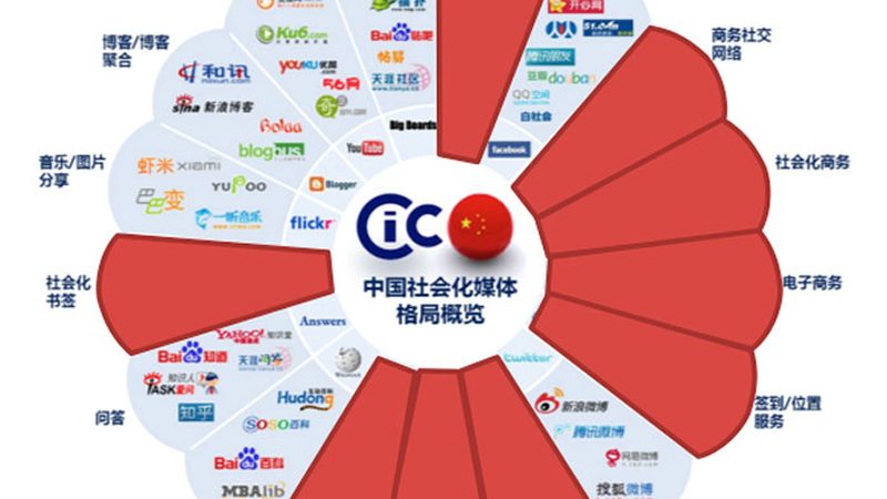企业宣传片报价：揭秘合理定价的五大关键因素